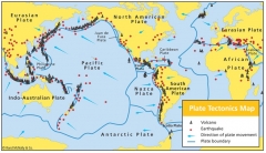 Distribution of earthquakes, volcanoes and tectonic plates